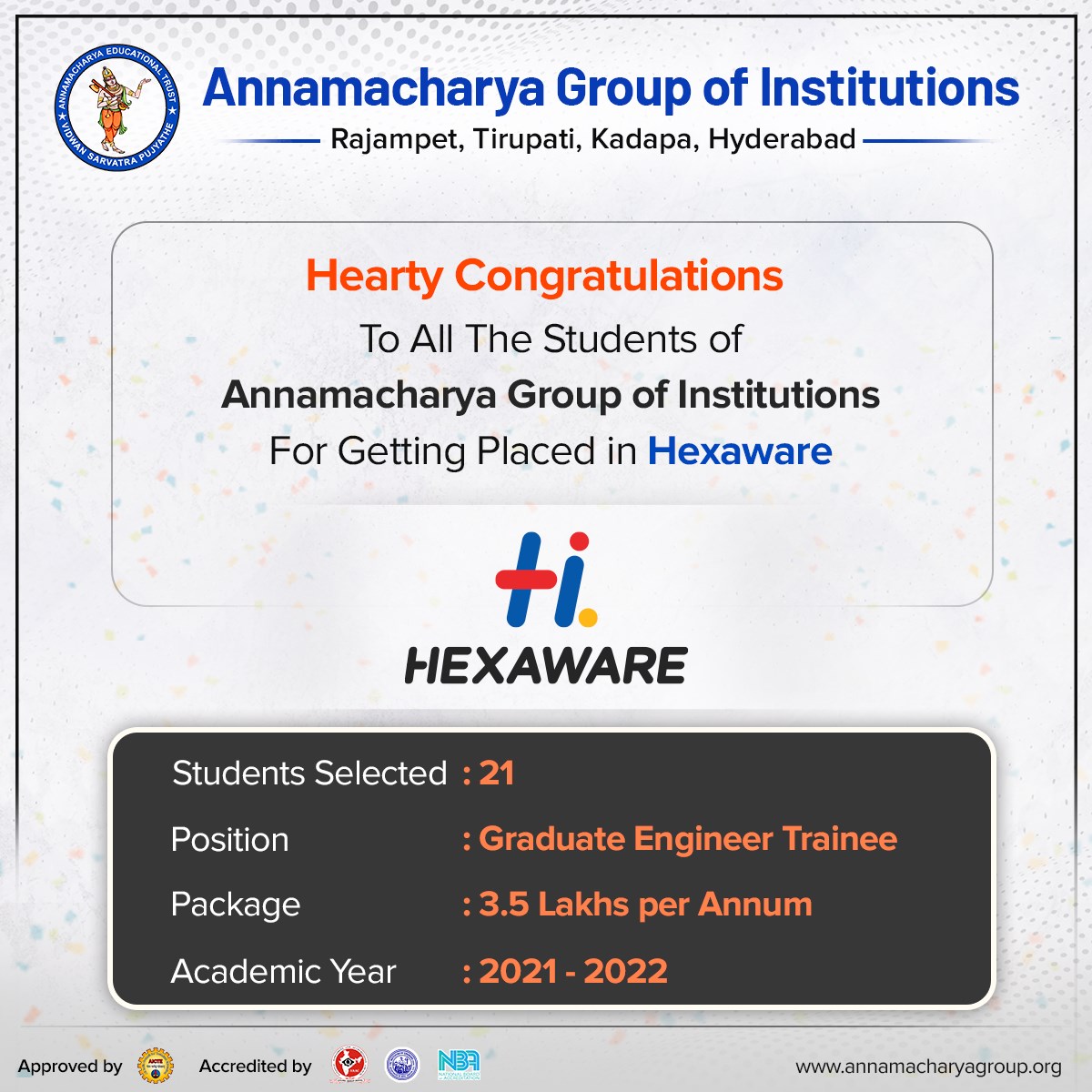  21 students are getting placed in Hexaware  